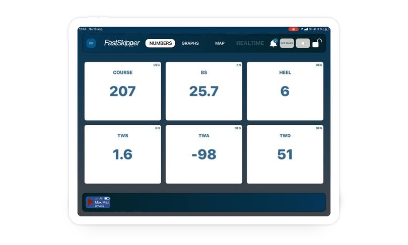 FastSkipper App